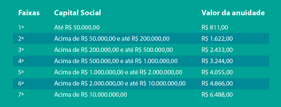 tabela_pj